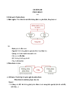 Lý thuyết ôn tập môn logic học