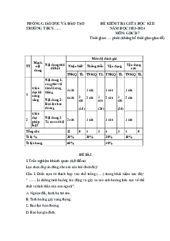 Đề thi giữa học kì 2 môn Giáo dục công dân 7 năm 2023 - 2024 sách Cánh diều - Đề 1