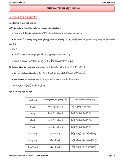 Các dạng toán phương trình mặt phẳng – Nguyễn Bảo Vương Toán 12