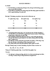 Bài tập chương 2 Phân Tích Cung Cầu và Chính Sách Thuế môn Kinh tế vi mô 1 | Học viện Tài chính