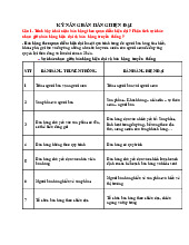 Phân Tích và Giải Pháp Bán Hàng | Môn Kỹ năng bán hàng hiện đại - Trường Cao đẳng Kinh tế Đối ngoại