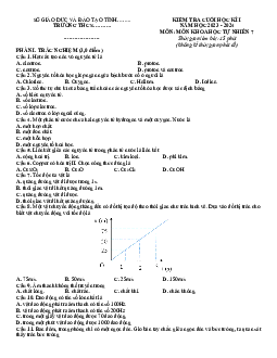 đề thi học kì 1 môn Khoa học tự nhiên 7 năm 2023 - 2024 sách Chân trời sáng tạo -  Đề 4