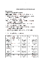 Công nghệ sản xuất bánh kẹo | Công nghệ thực phẩm | Trường Đại học Công nghiệp Thành phố Hồ Chí Minh