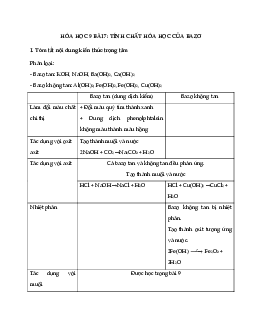 Hóa học 9 Bài 7: Tính chất hóa học của bazơ