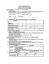 Tài liệu thực hành Hoá sinh  | Đại học Y Dược Thái Bình