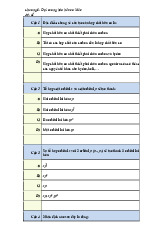 Chương 6: Đại cương hóa hữu cơ | Đề cương Hóa học hữu cơ