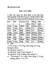 Bài tập thực hành Máy học về phân tích cháy nắng môn Trí tuệ nhân tạo | Trường Đại học Kinh Doanh và Công Nghệ Hà Nội