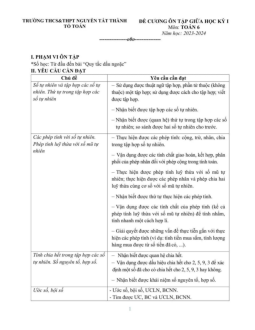 Đề cương giữa kỳ 1 Toán 6 năm 2023 – 2024 trường Nguyễn Tất Thành – Hà Nội