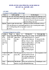 Chủ đề 4. Ôn tập văn bản thông tin, văn bản nghị luận