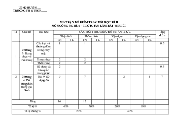 Ma trận Đề thi học kì 2 môn Công nghệ 6 năm 2022 - 2023 sách Cánh diều | Đề 1