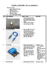 Tìm Hiểu Các Module IoT: Chức Năng và Ứng Dụng Chi Tiết | Iot và ứng dụng | Học viện Công nghệ Bưu chính Viễn thông