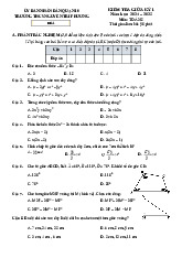 Đề giữa kỳ 1 Toán 8 năm 2024 – 2025 trường THCS Nguyễn Tri Phương – TP HCM