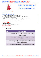 Rèn kĩ năng nói trong bài thi TOEIC