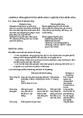 Tổng quan về quản lý tài chính công tại Việt Nam | Quản lý tài chính công | Trường Đại Học Lâm Nghiệp
