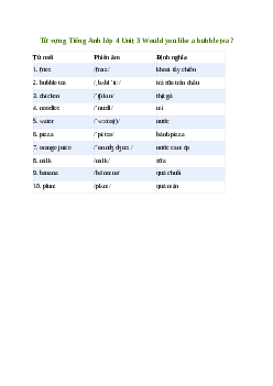 Giải Tiếng Anh lớp 4 Unit 3: Từ vựng| Family and Friends