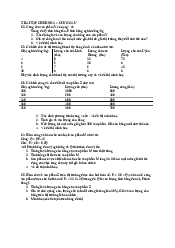 Bài tập ôn tập chương 2 môn Kinh tế vi mô | Trường Đại học Kinh tế, Đại học Quốc gia Hà Nội