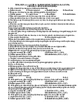 Tổng hợp câu hỏi trắc nghiệm | Xã hội học đại cương | Đại học Nông Lâm Thành phố Hồ Chí Minh