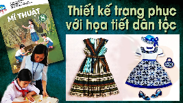 Giáo án điện tử Mĩ Thuật 8 Bài 8 Chân trời sáng tạo: Thiết kế trang phục với họa tiết dân tộc