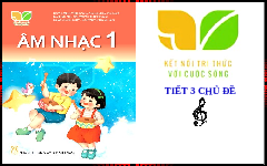 Giáo án điện tử Âm nhạc 1 Chủ đề 2 Tiết 7 Kết nối tri thức: Quốc ca