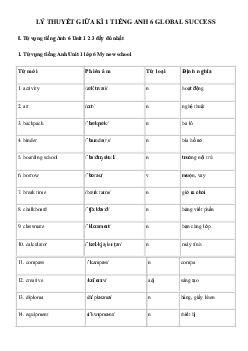 Từ vựng - Ngữ pháp tiếng Anh lớp 6 giữa học kì 1