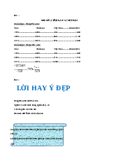 Tài liệu ôn tập chủ nghĩa xã hội khoa học - Chủ nghĩa xã hội khoa học | Trường Đại học Bách khoa Thành phố Hồ Chí Minh