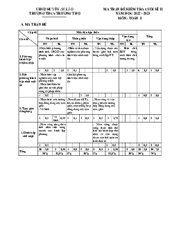 Đề cuối học kì 2 Toán 8 năm 2022 – 2023 trường THCS Trường Thọ – Hải Phòng