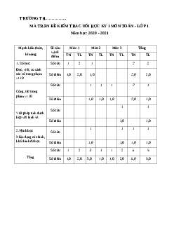 Đề thi học kì 1 môn Toán lớp 1 năm 2022 - 2023 Kết nối tri thức theo Thông tư 27 - Đề 1