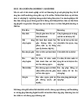 KHÁC BIỆT GIỮA FRANCHISING VÀ LICENSING: PHÂN TÍCH CHI TIẾT