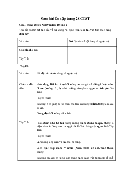 Soạn bài Ôn tập trang 28 CTST