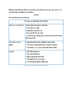 Giải Bài 2: Một điểm đến thú vị trang 61 VBT Tiếng Việt lớp 3 Tập 2 Chân trời sáng tạo
