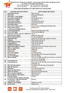 TOP 250 câu thành ngữ tiếng anh học phần Tiếng anh cơ bản