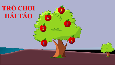 Ôn tập cuối HK1 | Bài giảng PowerPoint Lịch sử 8 | Kết nối tri thức