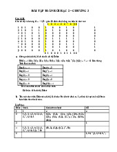 Bài tập Chương 3 môn Toán rời rạc | Học viện Công Nghệ Bưu Chính Viễn Thông