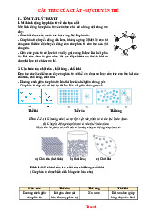 Các Dạng Toán Bài Cấu Trúc Của Chất–Sự Chuyển Thể Vật Lí 12 Có Lời Giải