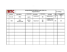 Kế hoạch kiểm soát chất lượng sản phẩm phân bón hữu cơ môn Quản lý chất lượng sản phẩm   | Học viện Nông nghiệp Việt Nam