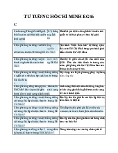 Khái Quát và Phân Tích Quan Điểm Cách Mạng môn Tư tưởng Hồ Chí Minh | Trường đại học Mở Hà Nội