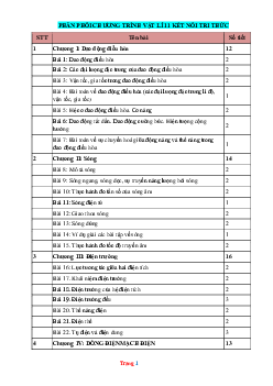Phân phối chương trình vật lí 11 kết nối tri thức