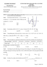 Đề minh họa thi học sinh giỏi Toán 12 cấp tỉnh năm 2025 sở GD&ĐT Thanh Hóa