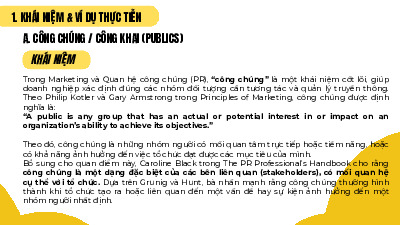 Lý thuyết Quan hệ công chúng (PR) môn quản trị quan hệ công chúng | Trường Cao đẳng Văn Lang Sài Gòn