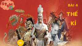 Giáo án điện tử Toán 4 Chân trời sáng tạo: Thế kỉ