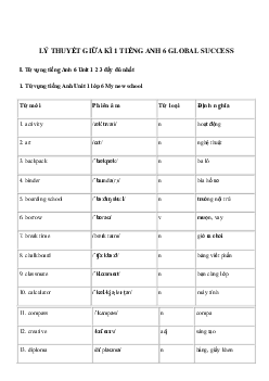 Từ vựng - Ngữ pháp tiếng Anh lớp 6 giữa học kì 1