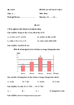 Đề thi cuối học kì 1 lớp 4 môn Toán Chân trời sáng tạo - Đề số 2
