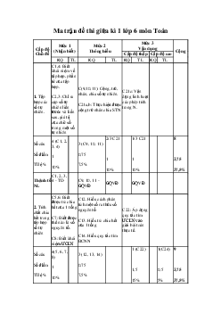 Đề thi giữa học kì 1 môn Toán 6 năm 2023 - 2024 sách Cánh diều | Đề 2,3