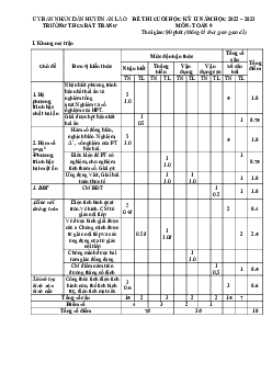 Đề cuối học kỳ 2 Toán 9 năm 2022 – 2023 trường THCS Bát Trang – Hải Phòng