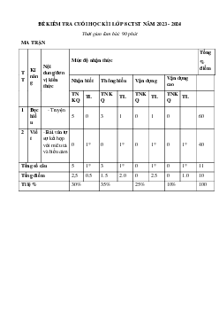 Đề thi học kì 1 môn Ngữ văn 8 năm 2023 - 2024 sách Chân trời sáng tạo - Đề 6