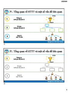Bài giảng tổng quan về Hệ thống thông tin và các vấn đề liên quan | Đại học Kinh tế Quốc dân