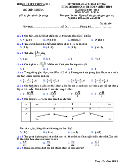 Đề thi thử tốt nghiệp THPT 2021 môn Toán trường THPT Triệu Sơn 2 – Thanh Hóa