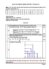 Bài Tập Chương III Thống Kê Lớp 7 Có Lời Giải