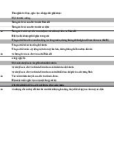 Bài tập về sản xuất ngắn hạn và cận biên môn Kinh tế vi mô | Trường Đại học Kinh Tế Quốc Dân