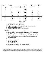 bài tập kinh tế vĩ mô | Đại học Kinh tế Thành phố Hồ Chí Minh
